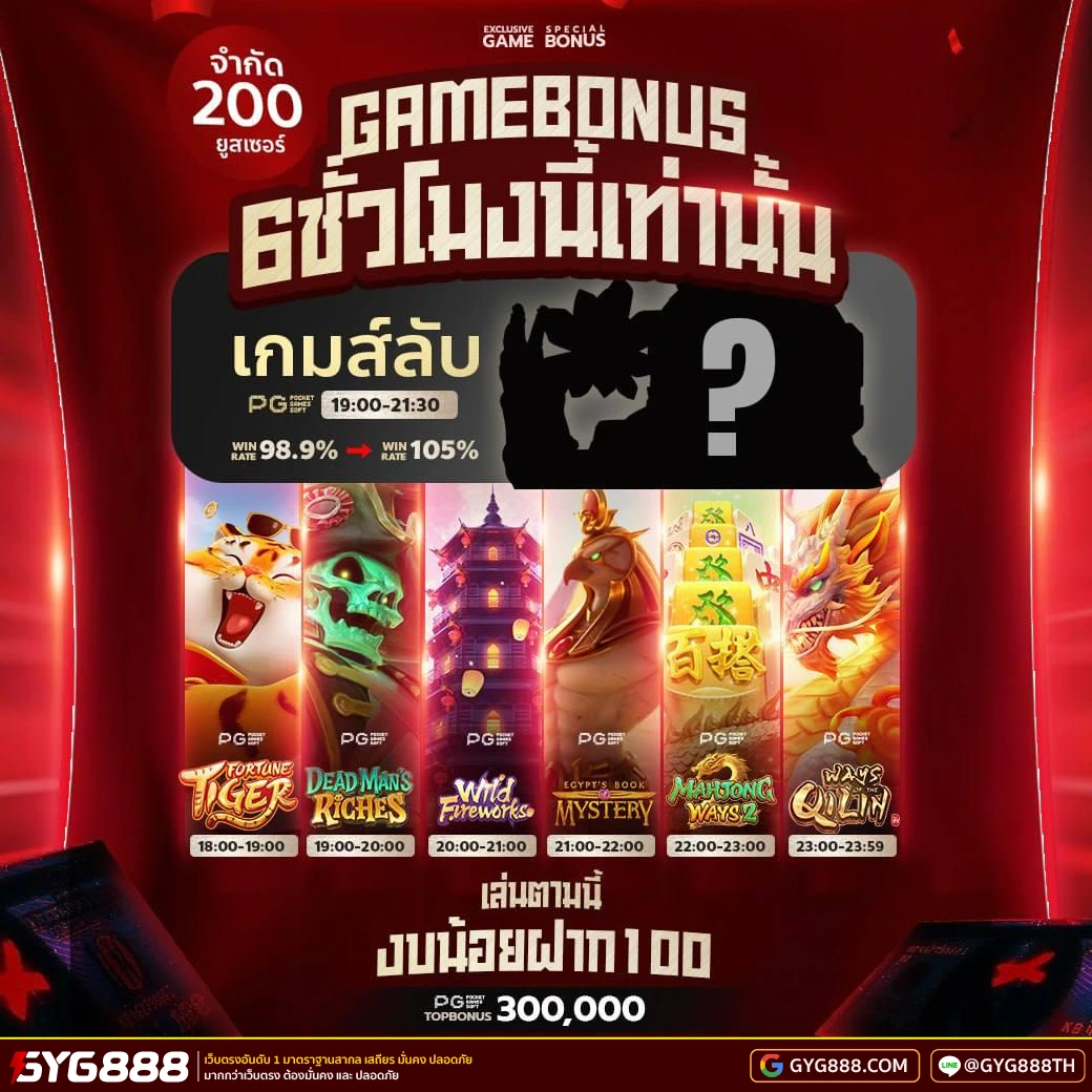 GYG888 ฝากถอนง่าย รวดเร็ว ด้วยระบบอัตโนมัติ 24 ชั่วโมง